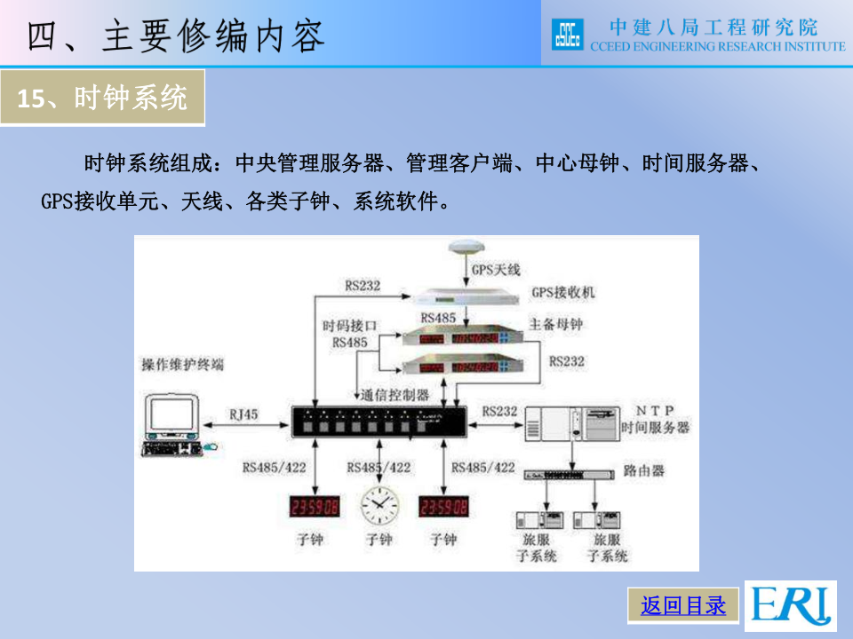 名企智能建筑工程施工技术标准