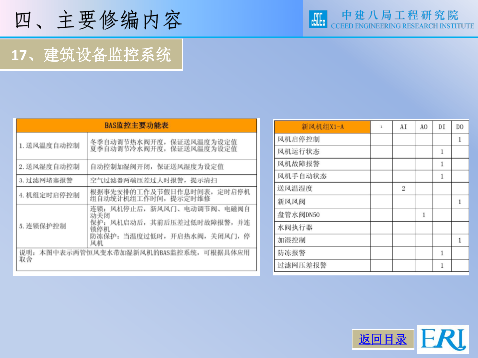 名企智能建筑工程施工技术标准