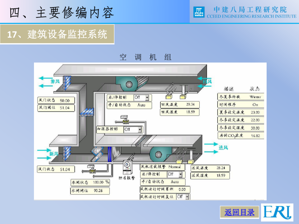 名企智能建筑工程施工技术标准