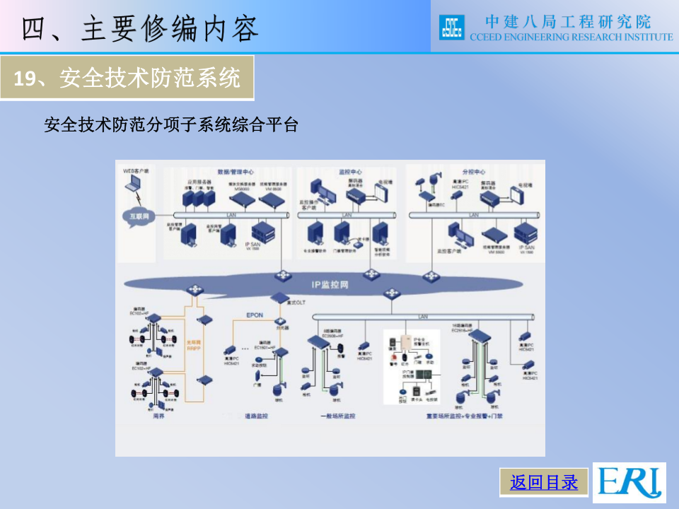 名企智能建筑工程施工技术标准