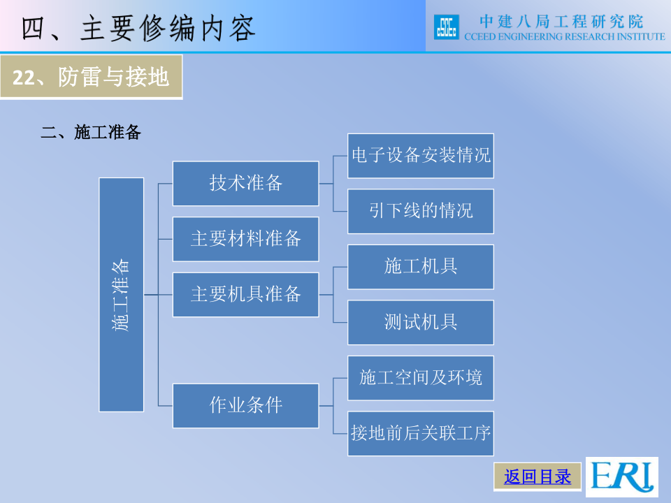 名企智能建筑工程施工技术标准