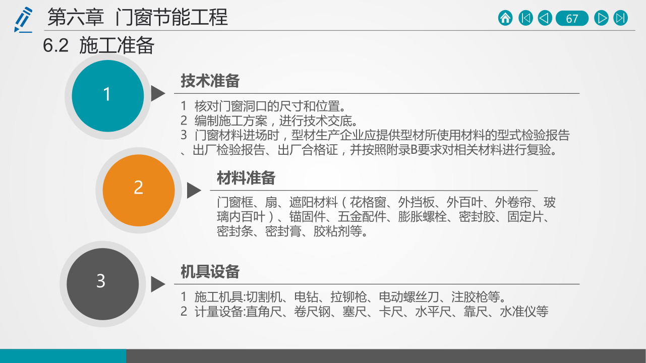 名企建筑节能工程施工技术标准