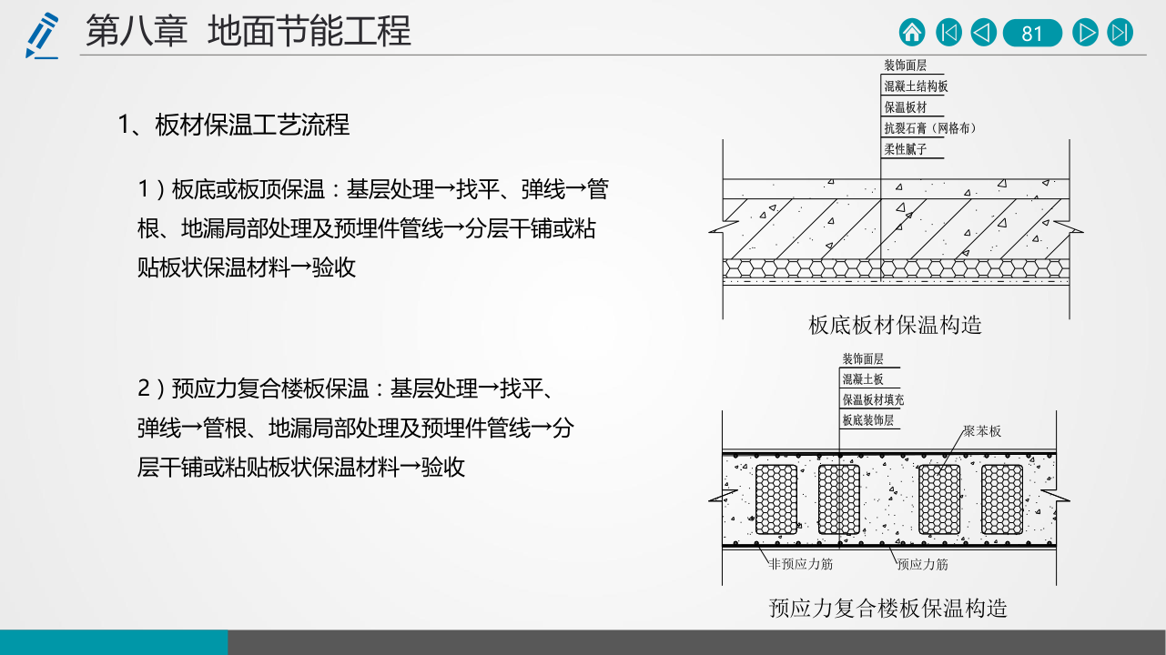 名企建筑节能工程施工技术标准