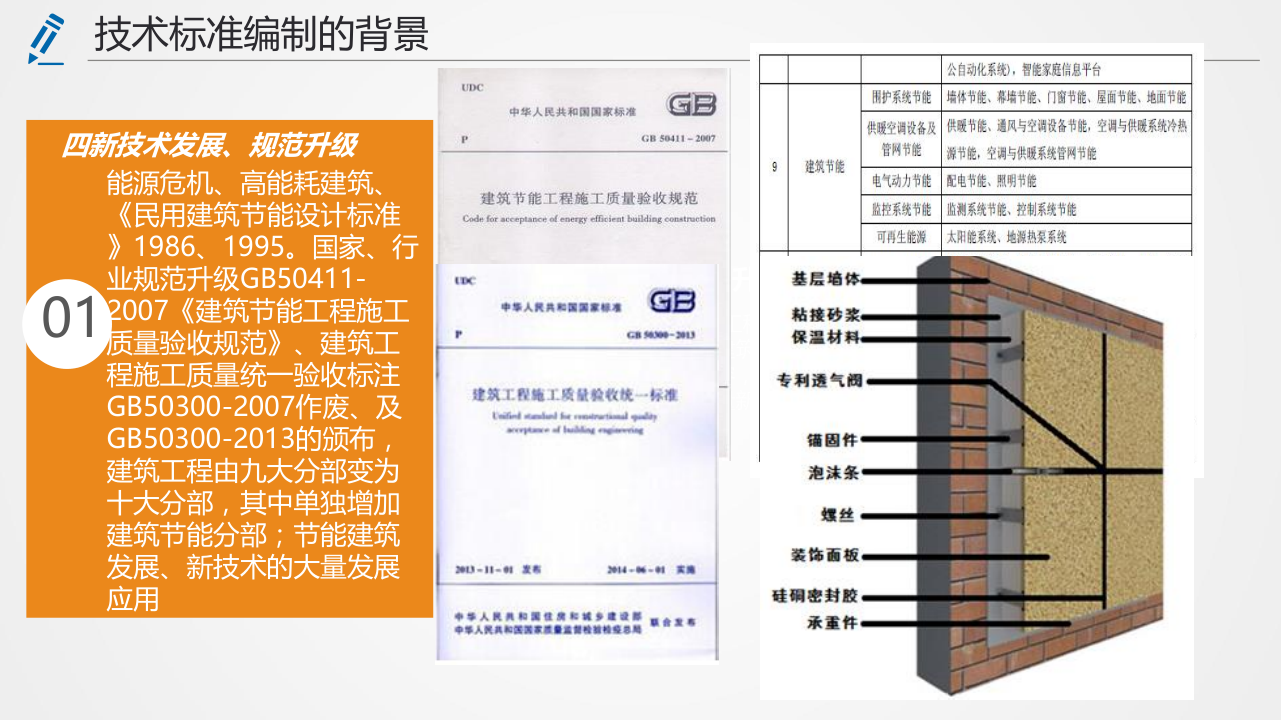 名企建筑节能工程施工技术标准