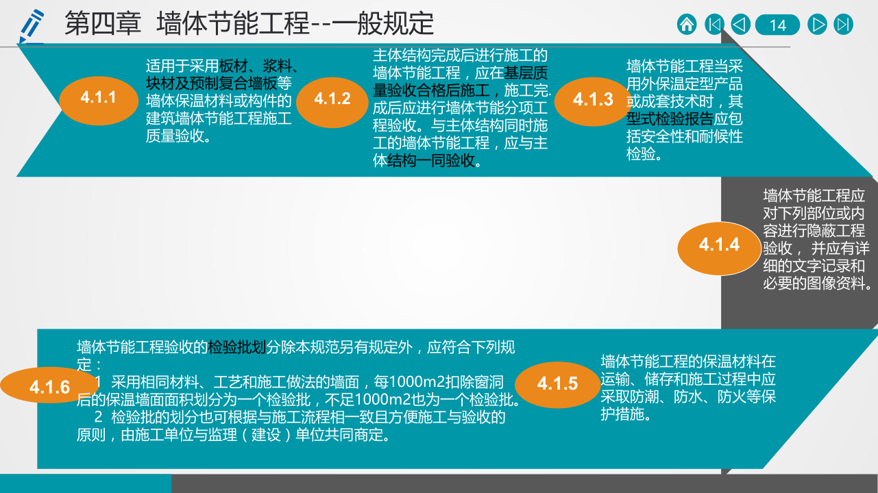 名企建筑节能工程施工技术标准