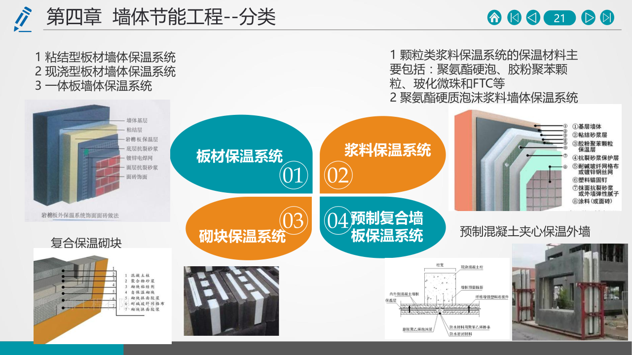 名企建筑节能工程施工技术标准
