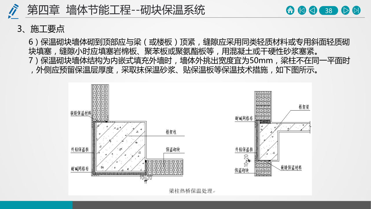 名企建筑节能工程施工技术标准