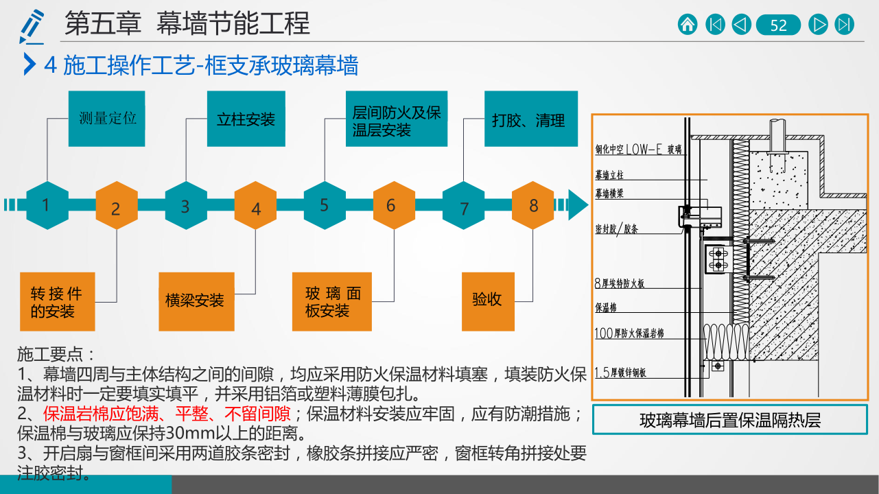名企建筑节能工程施工技术标准