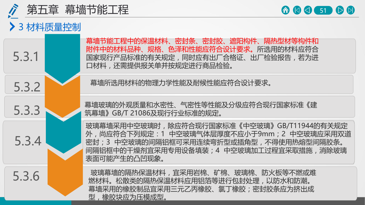 名企建筑节能工程施工技术标准