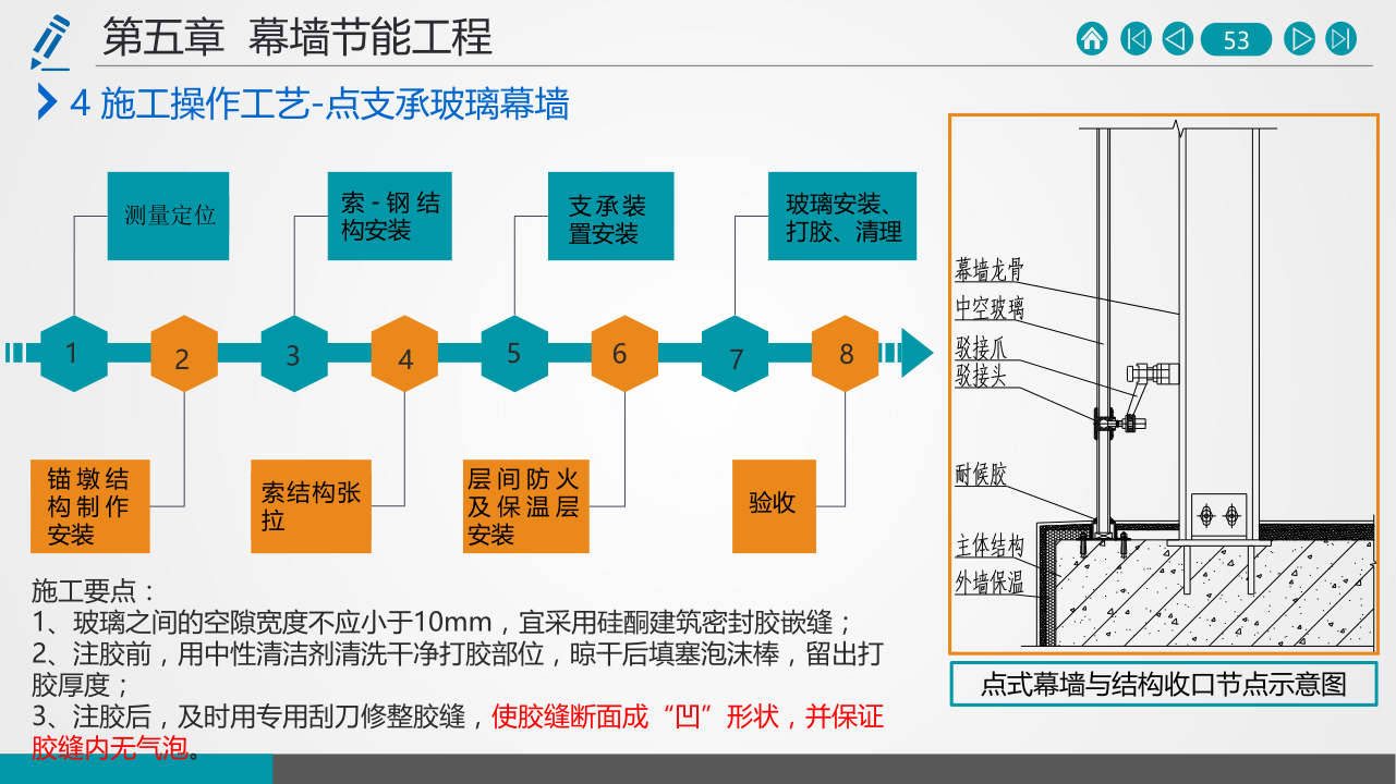 名企建筑节能工程施工技术标准