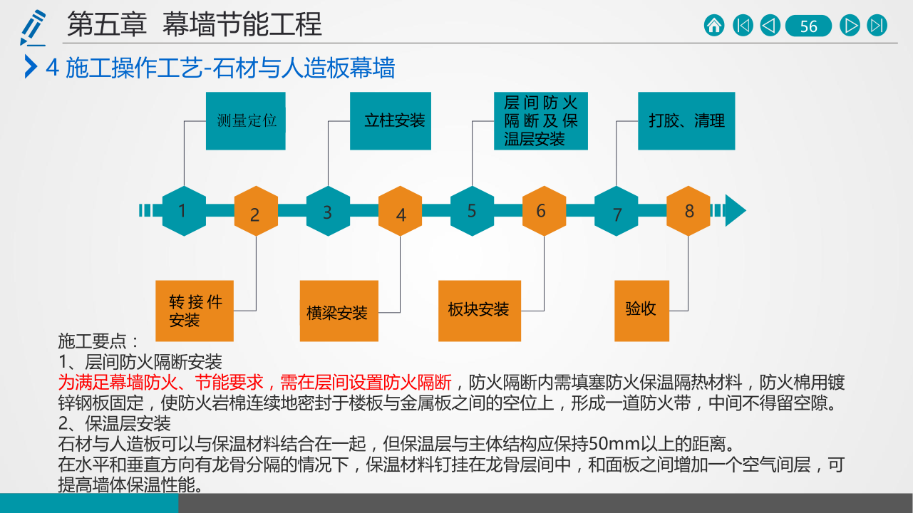 名企建筑节能工程施工技术标准