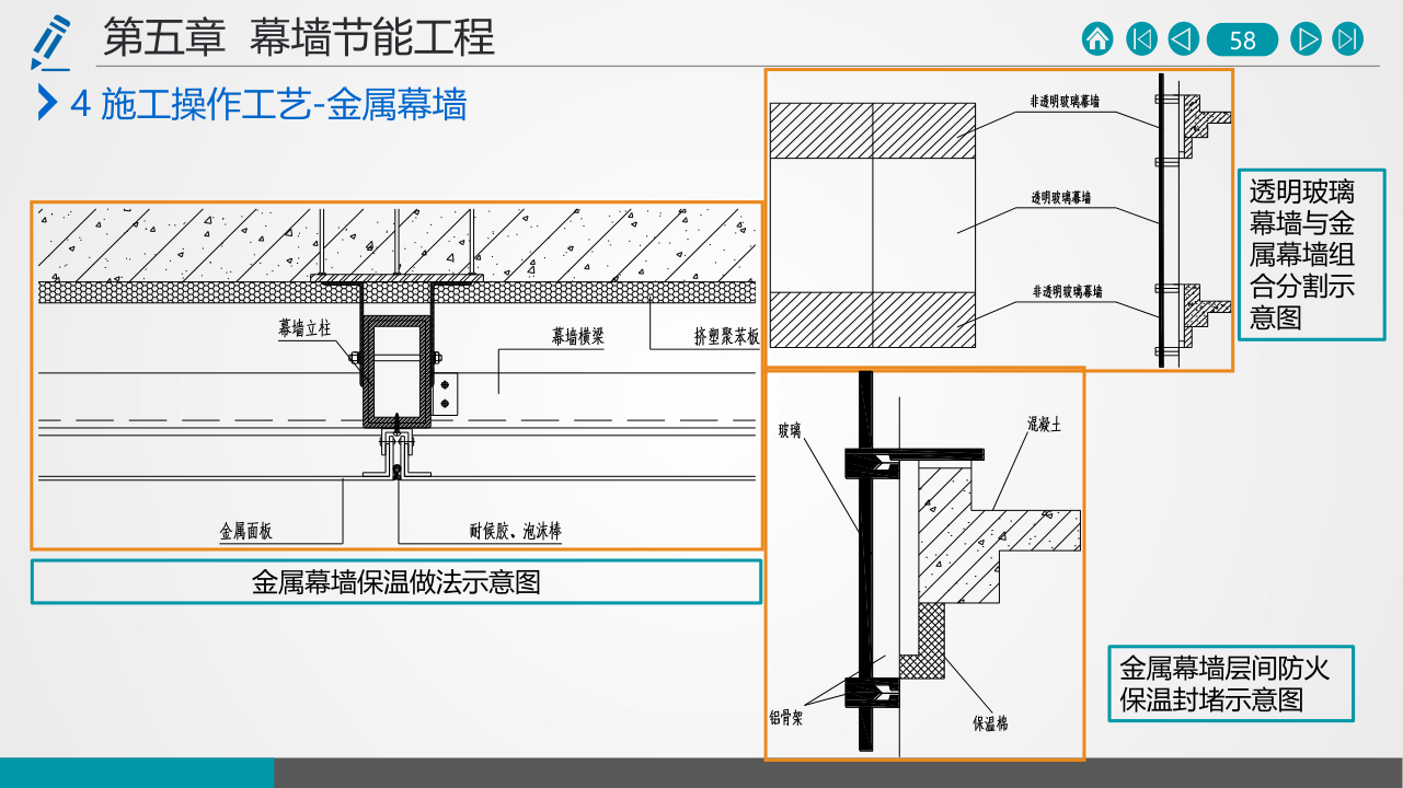 名企建筑节能工程施工技术标准
