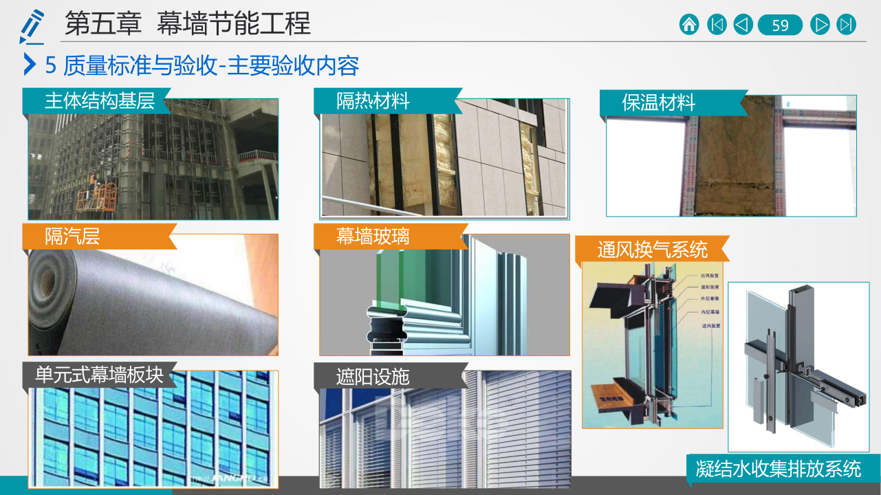 名企建筑节能工程施工技术标准