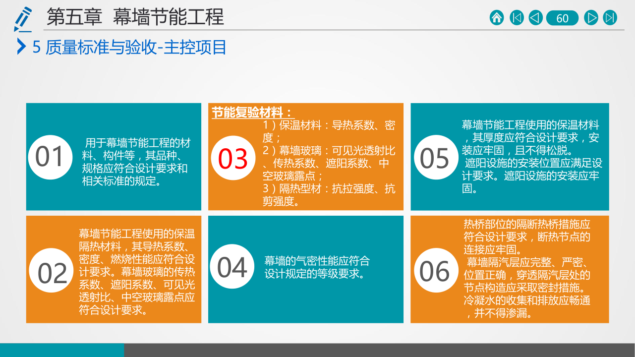 名企建筑节能工程施工技术标准