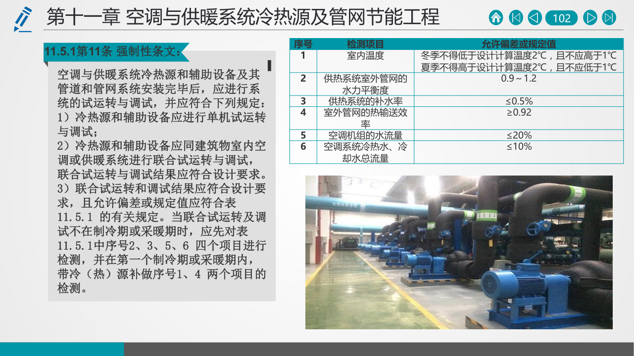 名企建筑节能工程施工技术标准