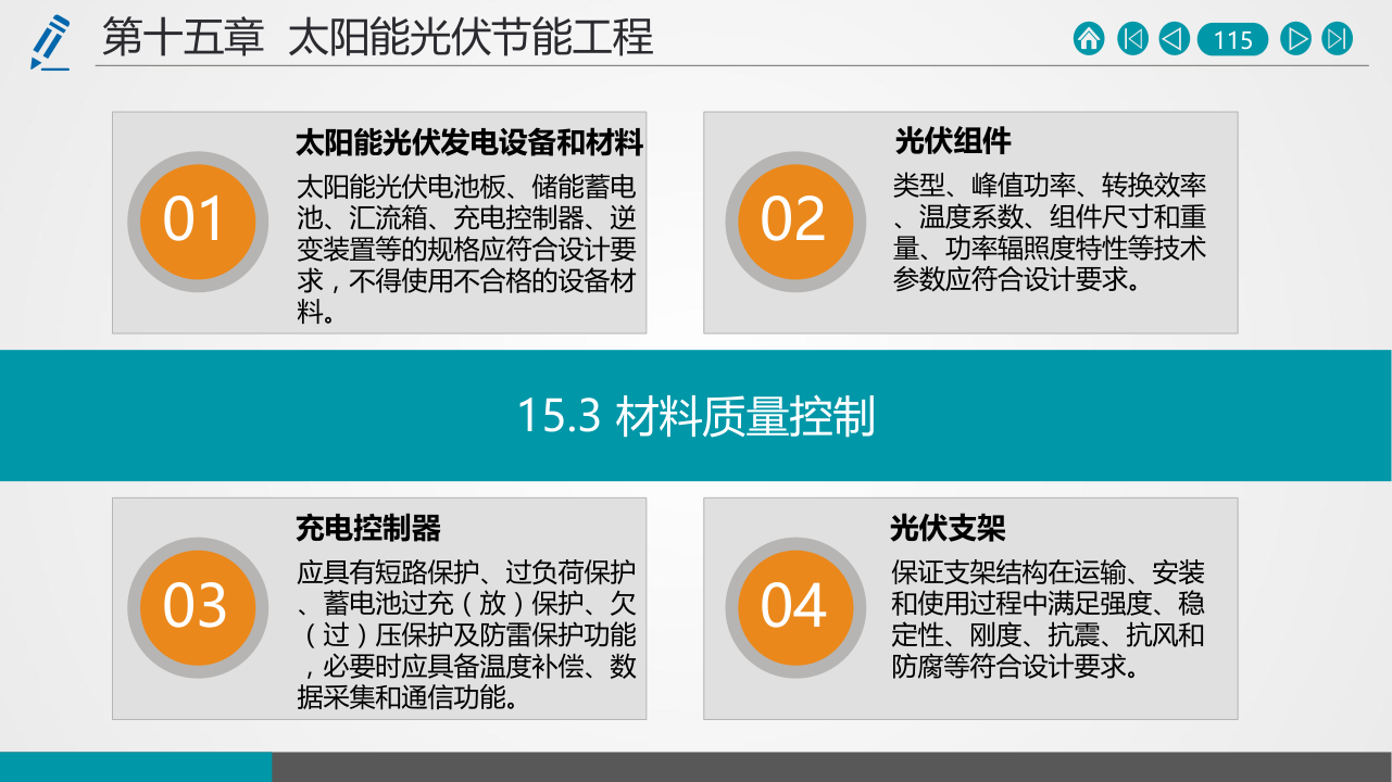 名企建筑节能工程施工技术标准