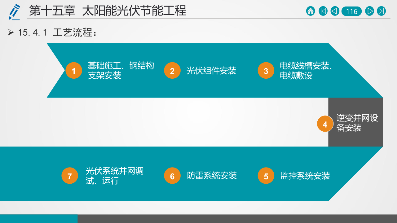 名企建筑节能工程施工技术标准