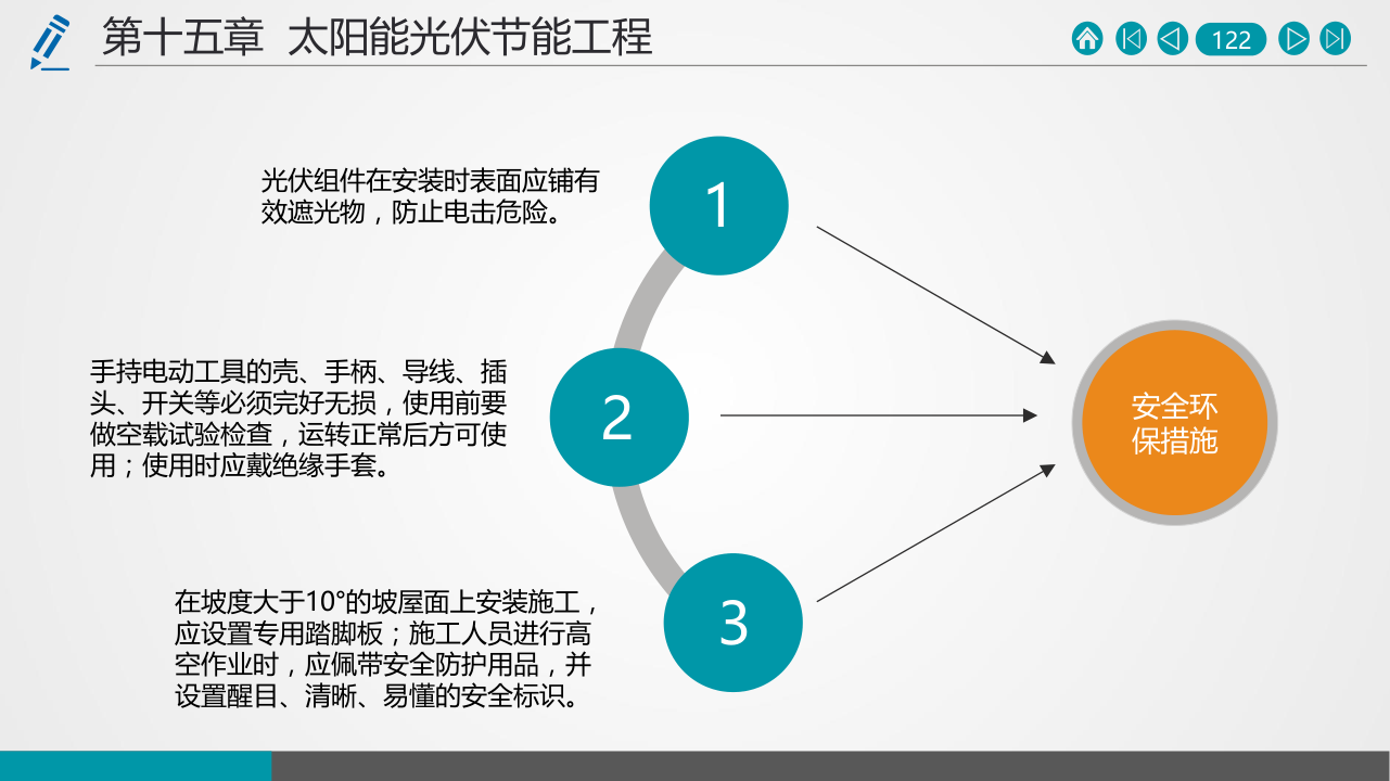 名企建筑节能工程施工技术标准