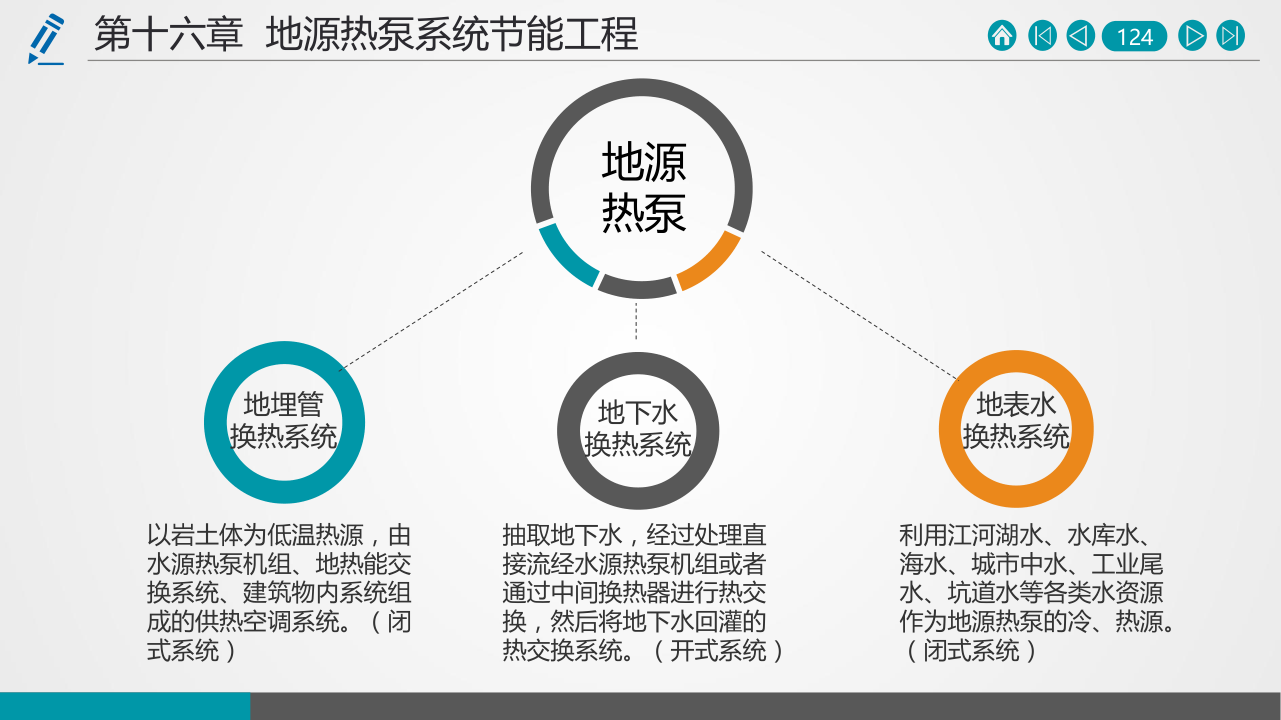 名企建筑节能工程施工技术标准