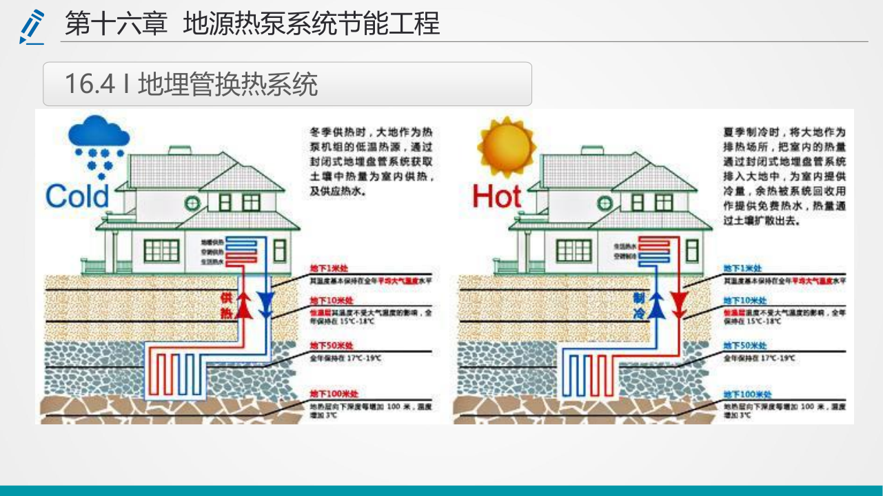 名企建筑节能工程施工技术标准