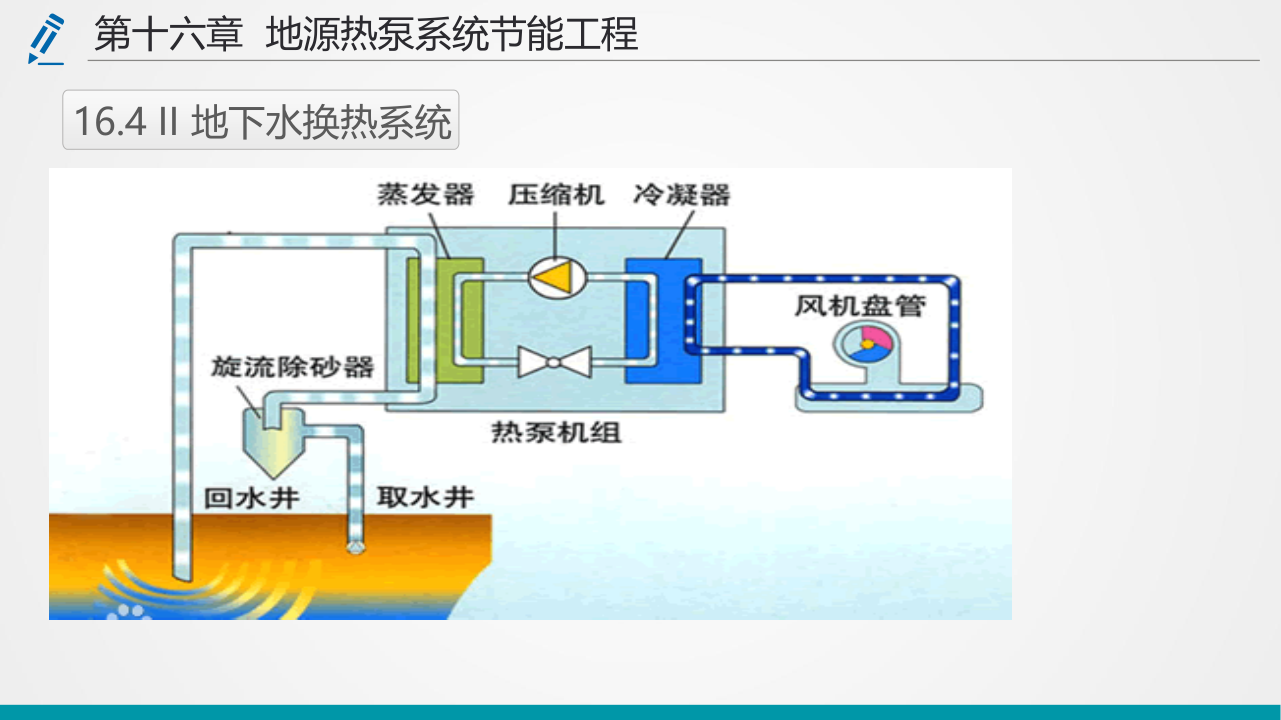 名企建筑节能工程施工技术标准