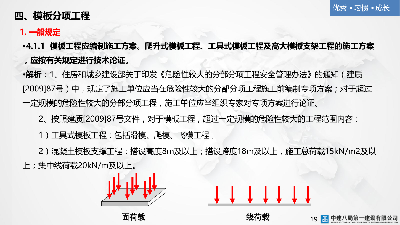 名企混凝土结构工程施工技术标准
