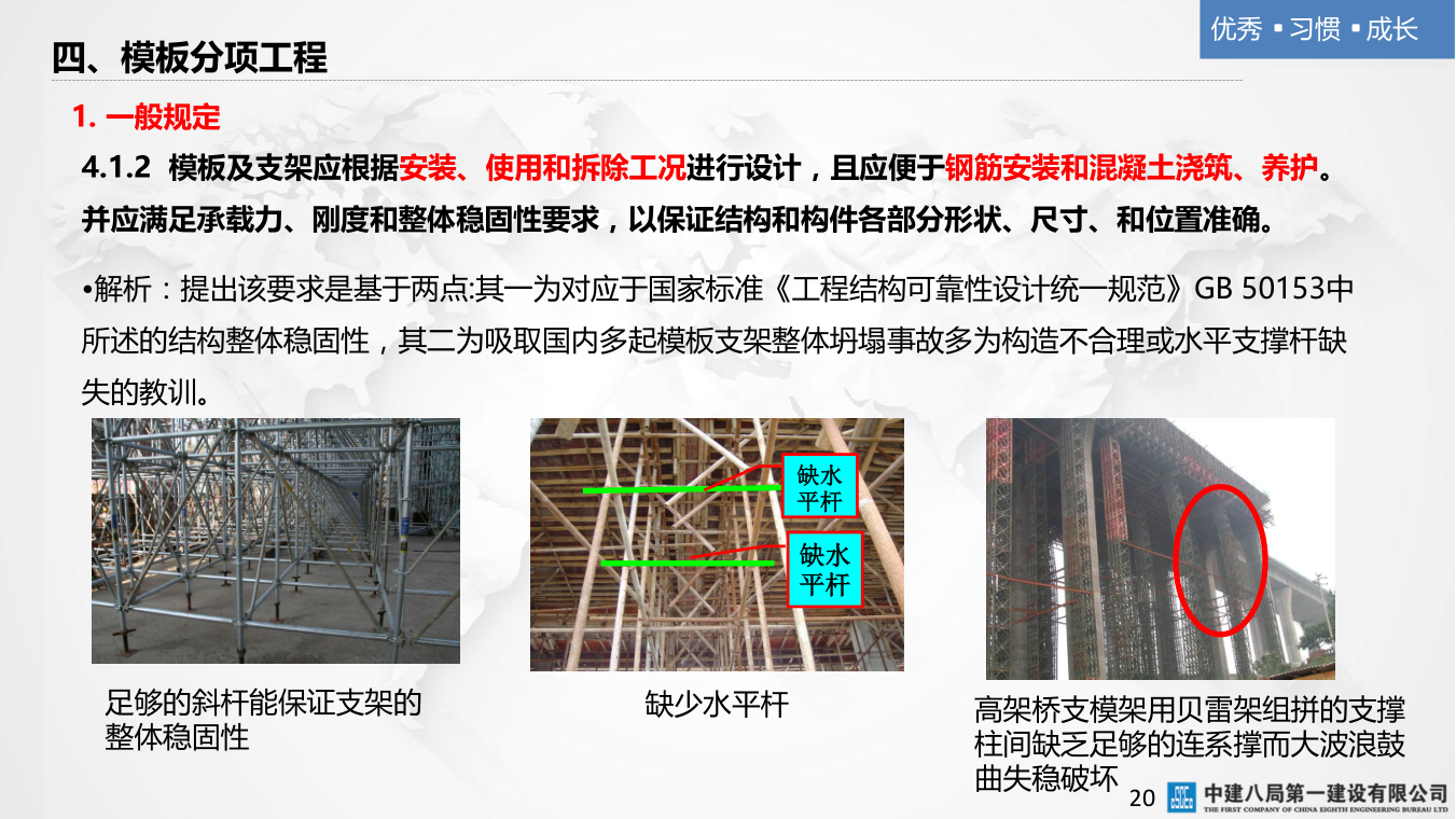 名企混凝土结构工程施工技术标准