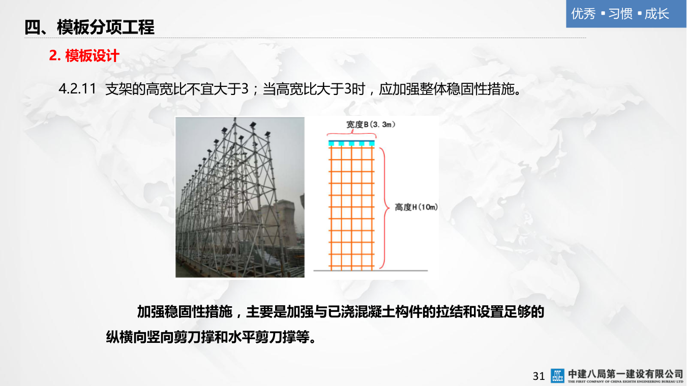 名企混凝土结构工程施工技术标准