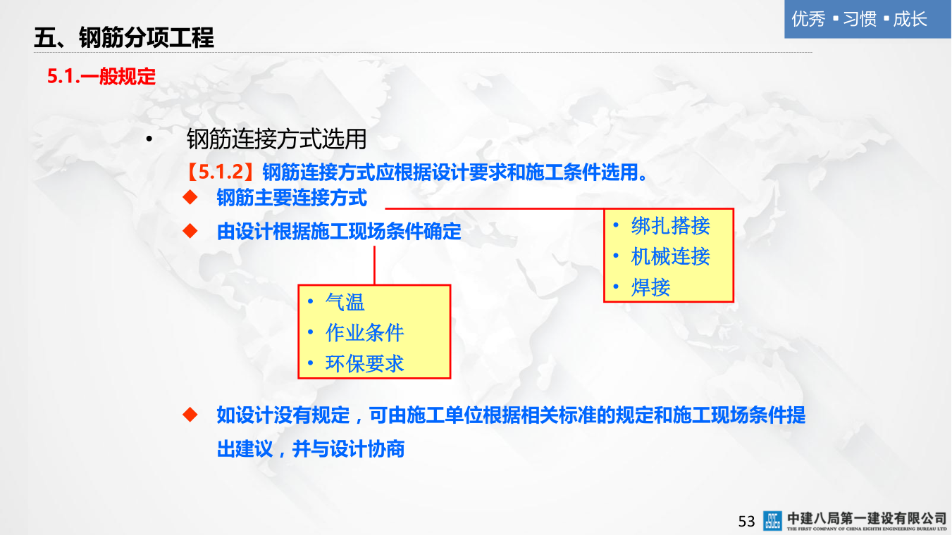名企混凝土结构工程施工技术标准