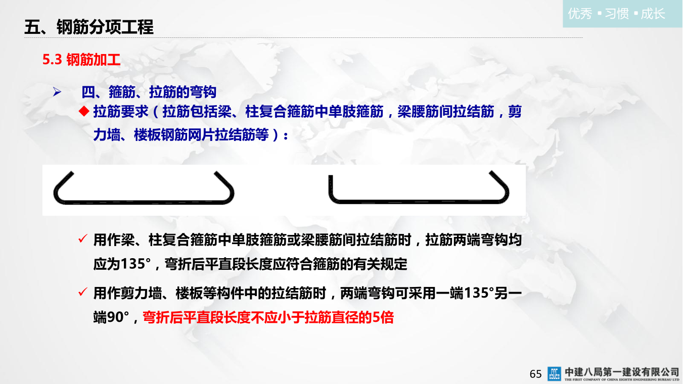 名企混凝土结构工程施工技术标准