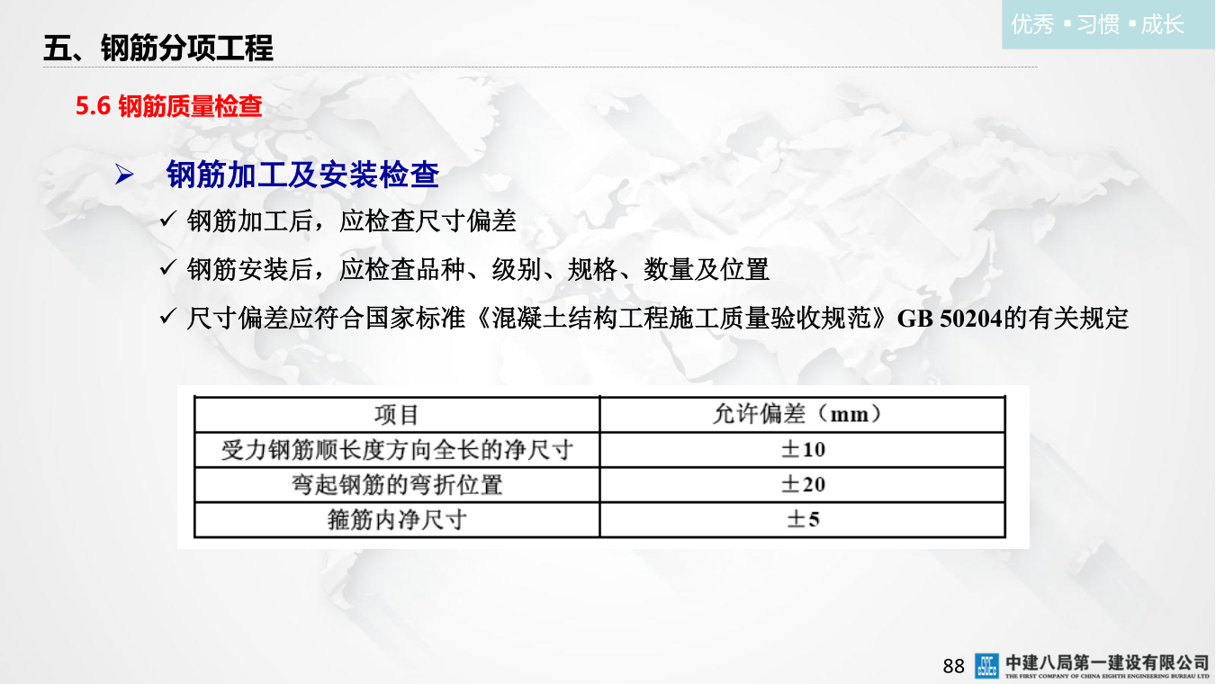 名企混凝土结构工程施工技术标准