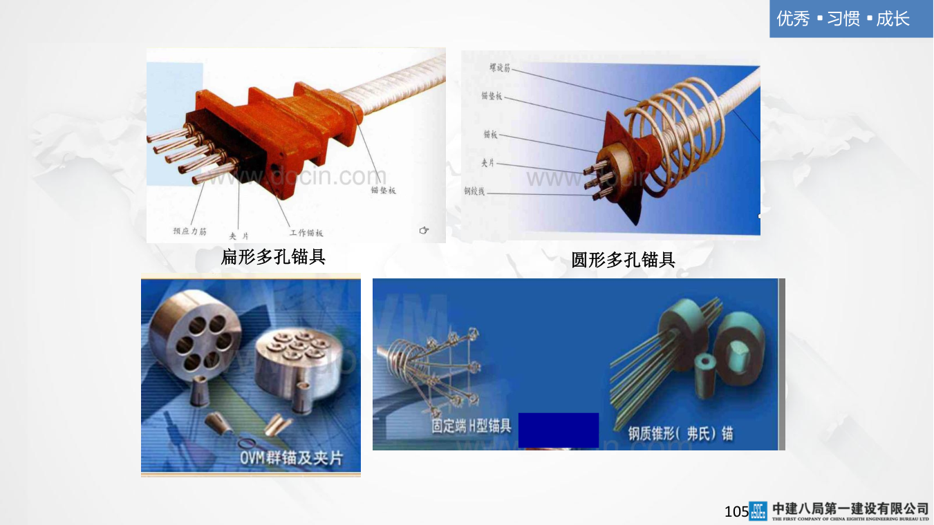 名企混凝土结构工程施工技术标准