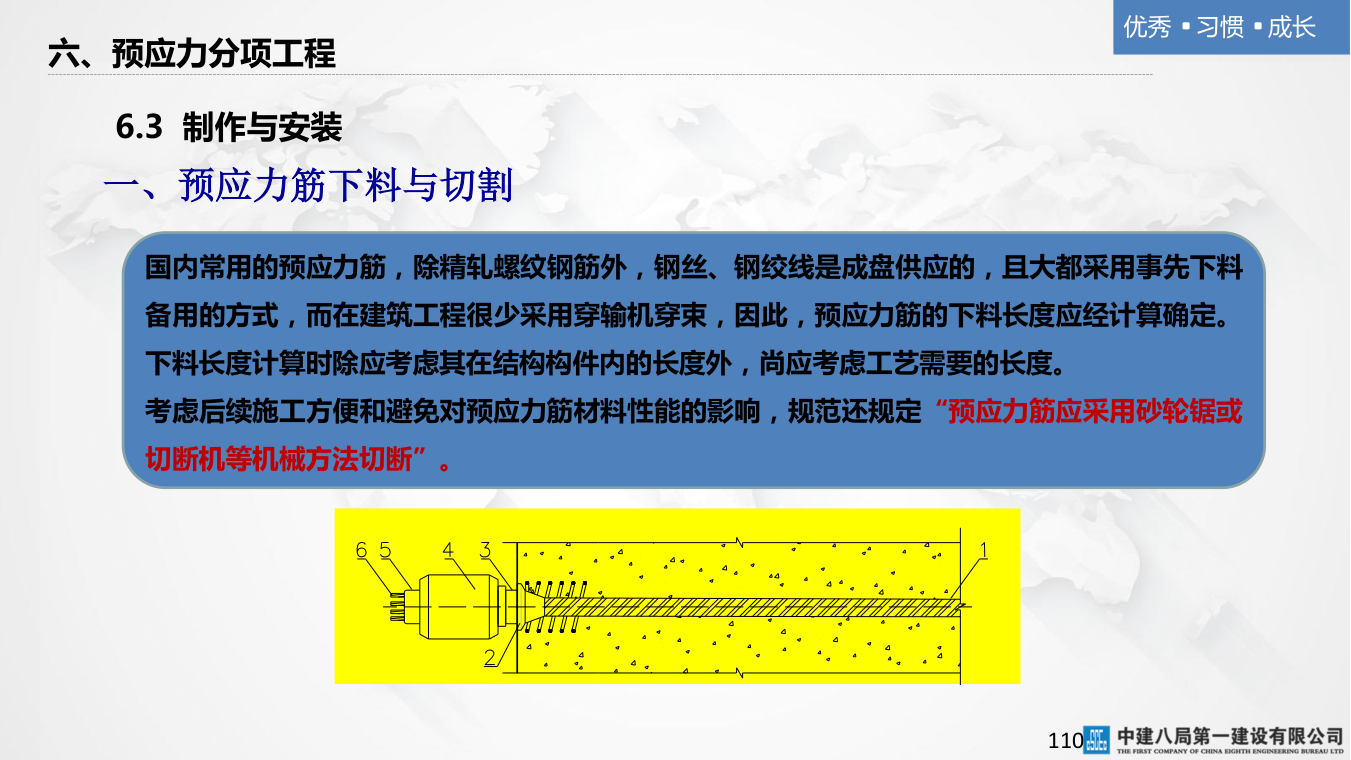 名企混凝土结构工程施工技术标准