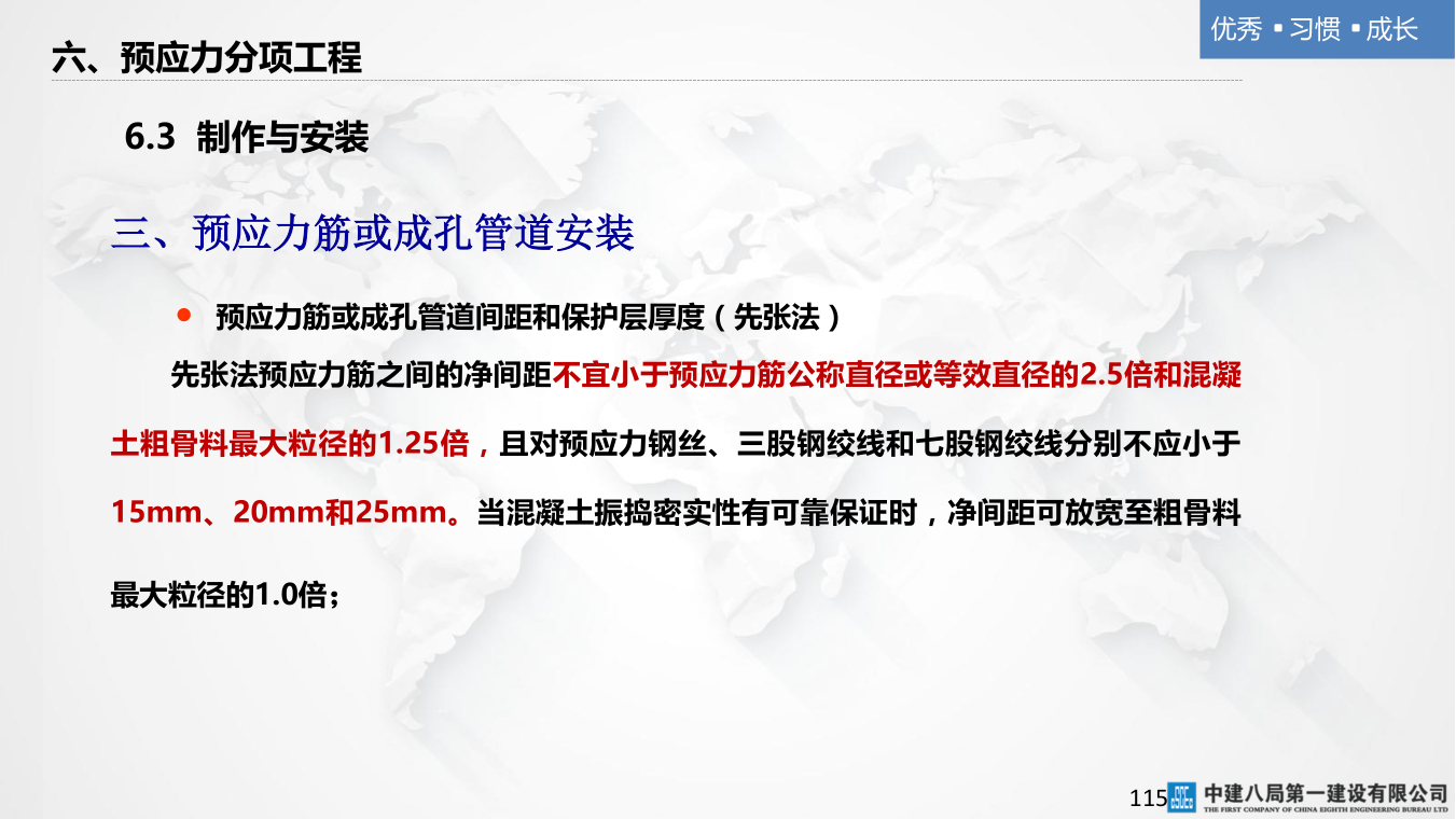 名企混凝土结构工程施工技术标准