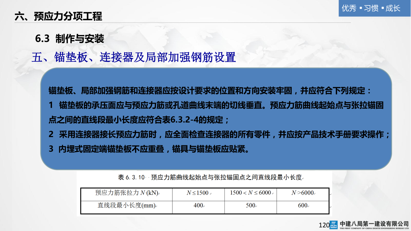 名企混凝土结构工程施工技术标准