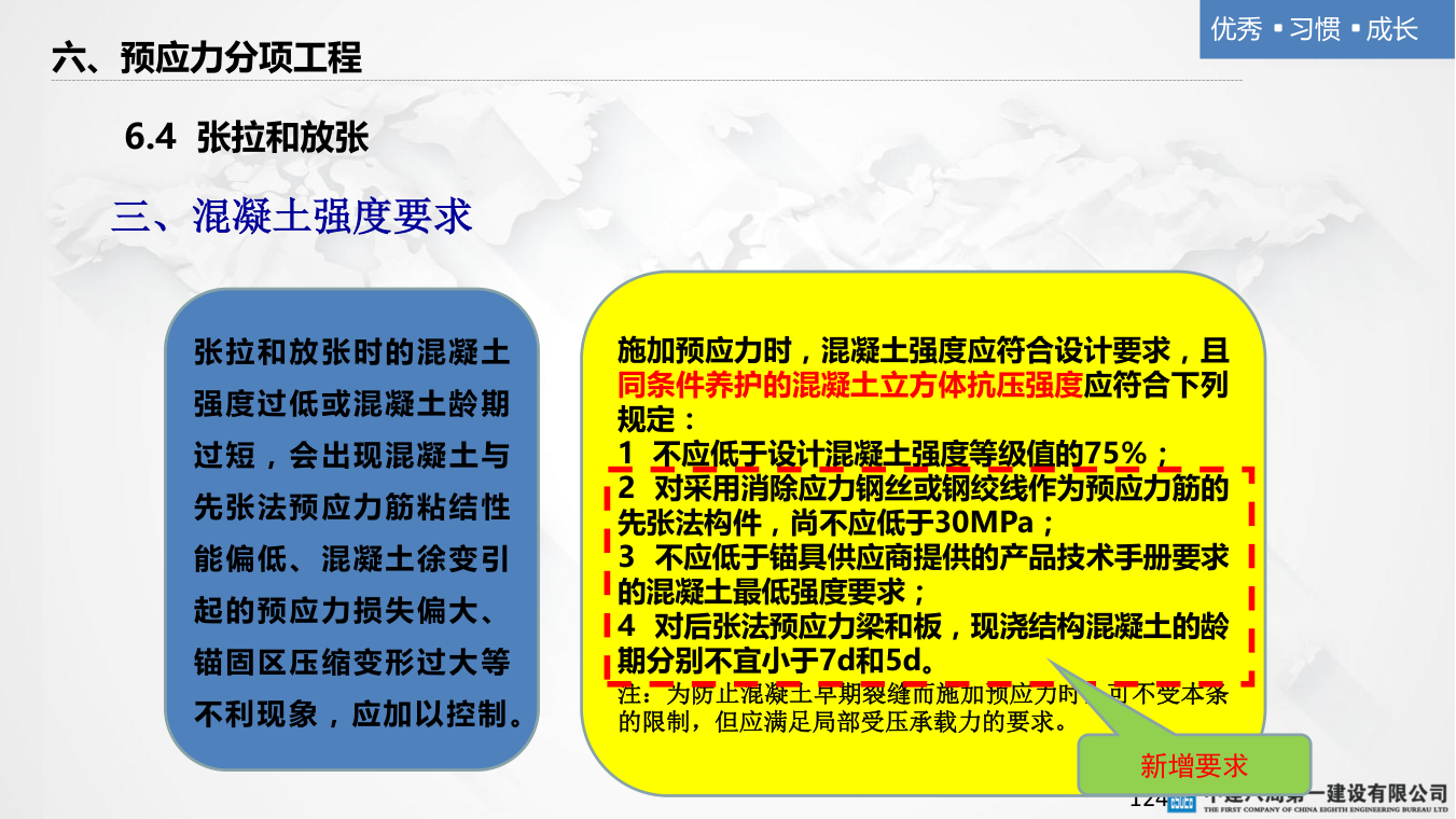 名企混凝土结构工程施工技术标准