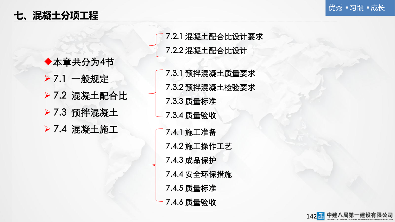 名企混凝土结构工程施工技术标准