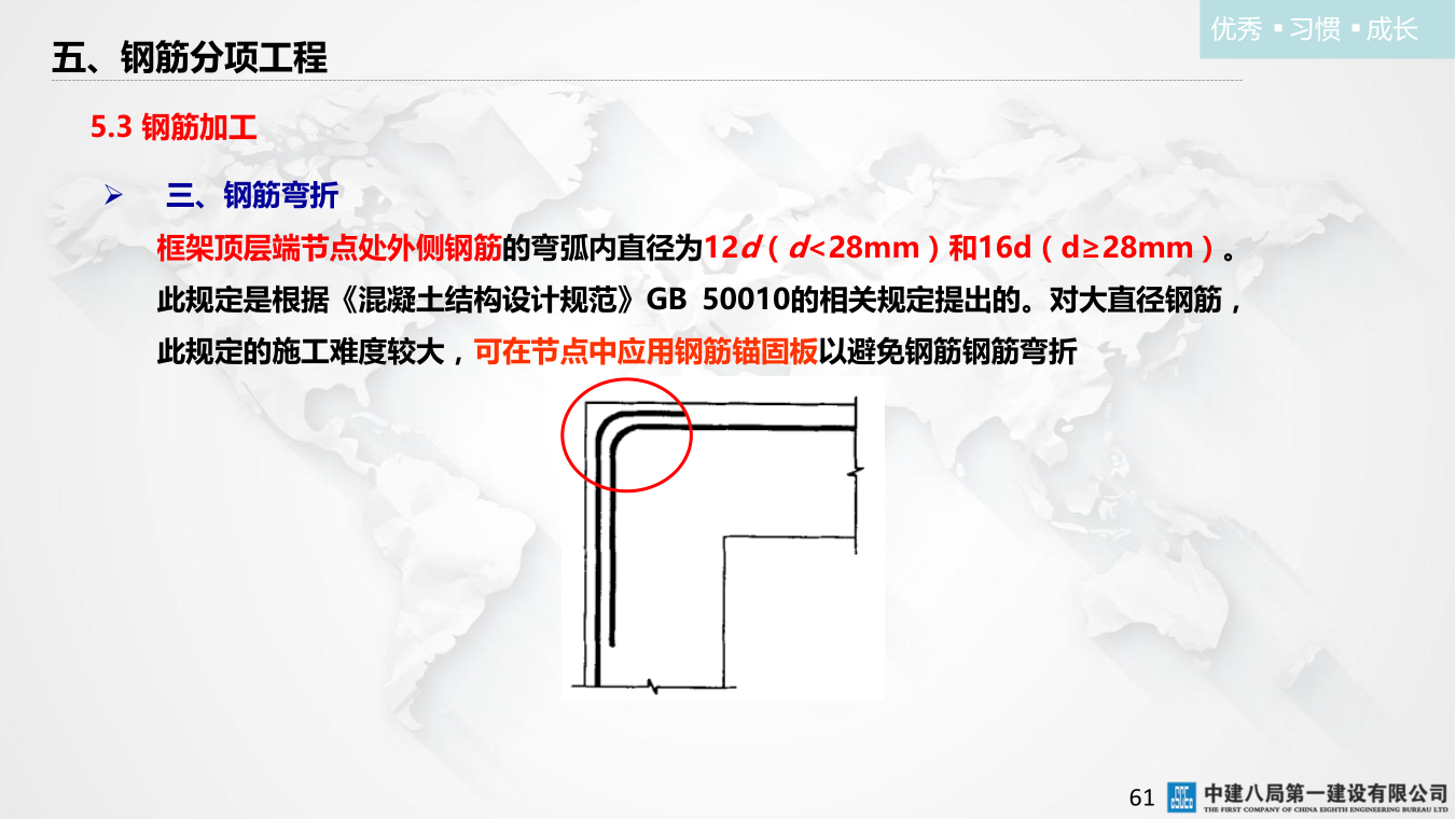 名企混凝土结构工程施工技术标准