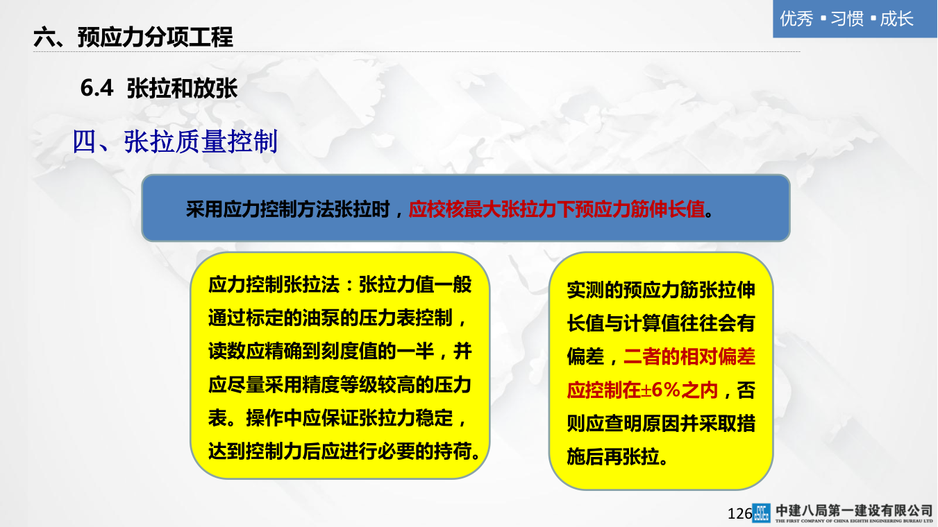名企混凝土结构工程施工技术标准