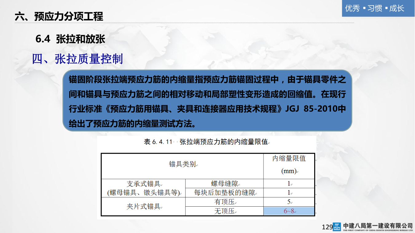 名企混凝土结构工程施工技术标准