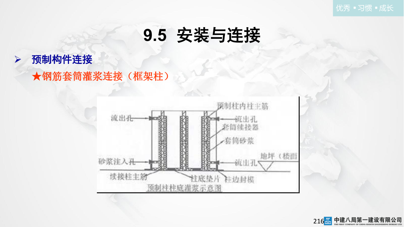 名企混凝土结构工程施工技术标准