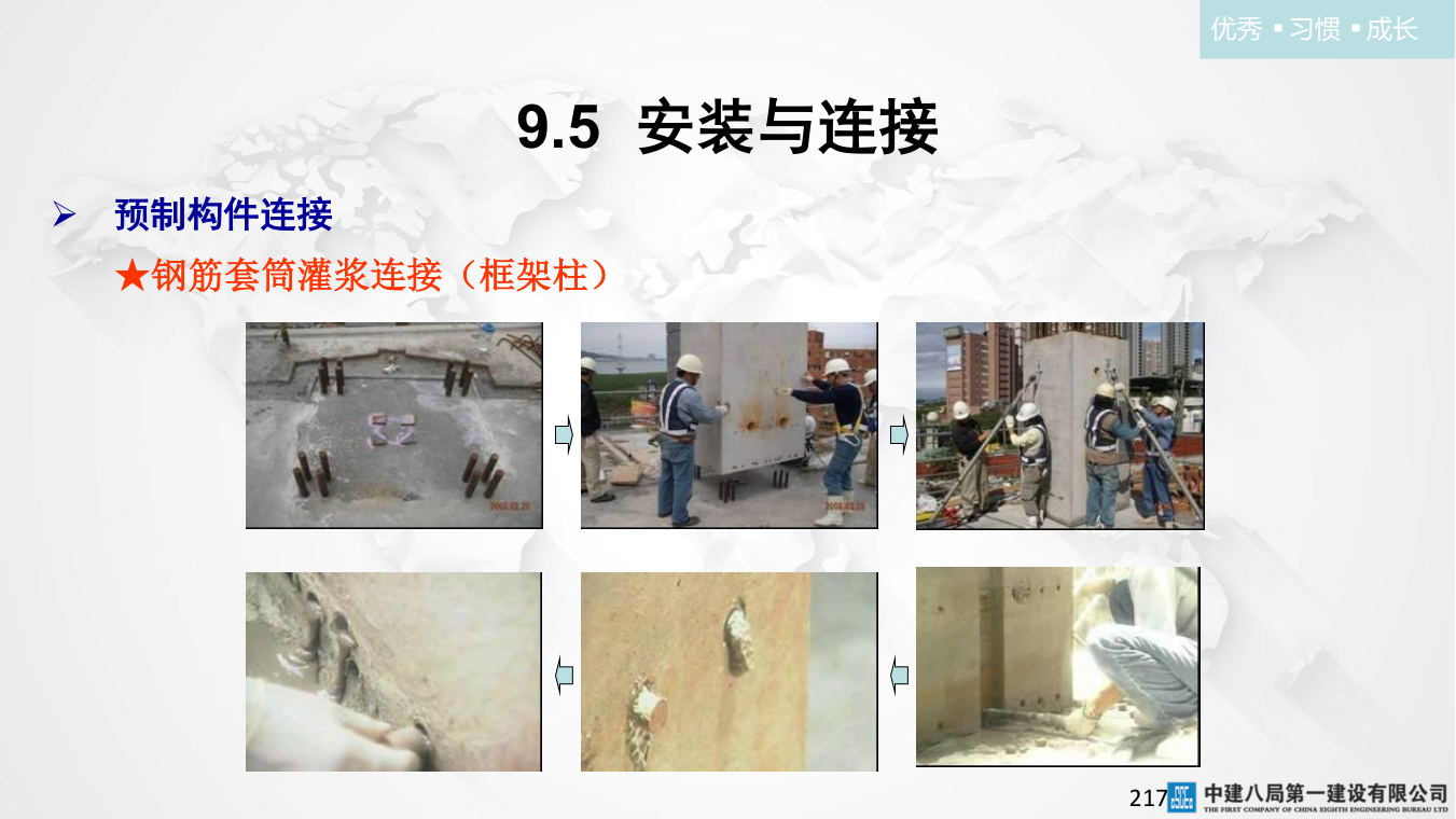 名企混凝土结构工程施工技术标准