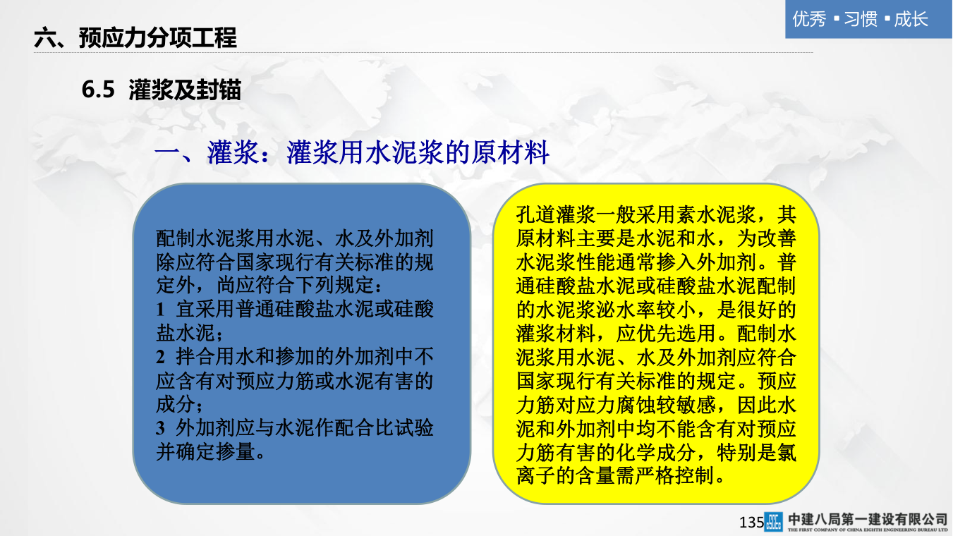 名企混凝土结构工程施工技术标准
