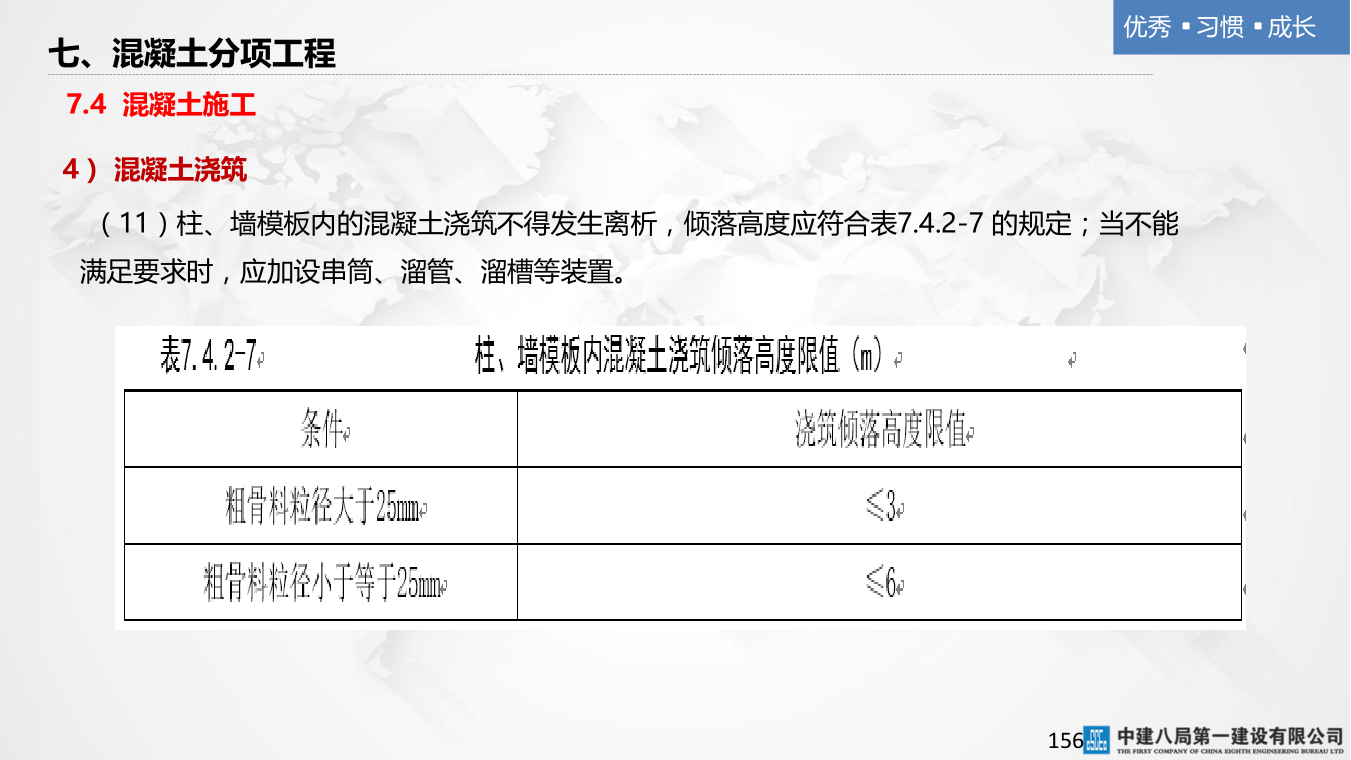 名企混凝土结构工程施工技术标准