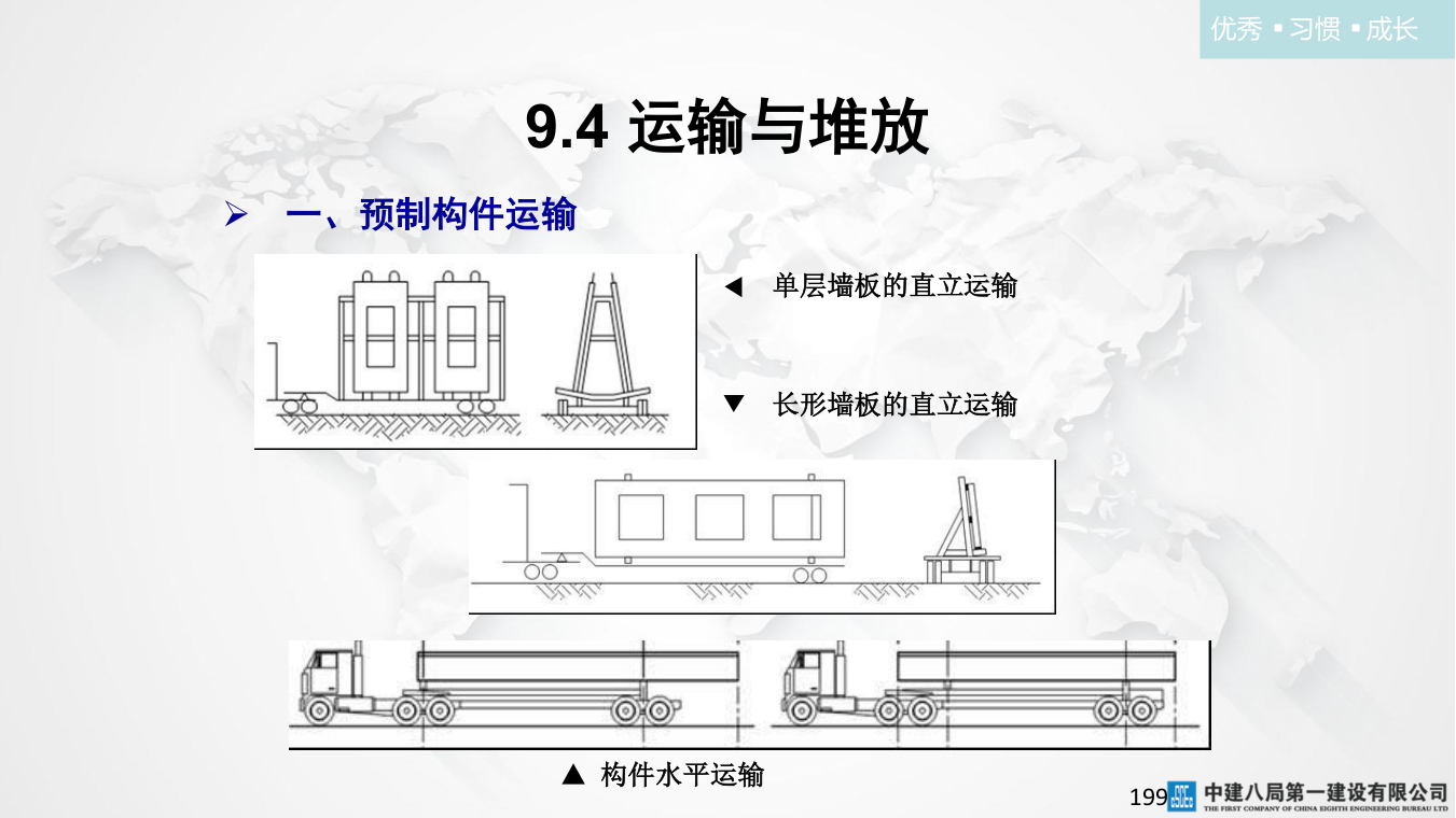 名企混凝土结构工程施工技术标准