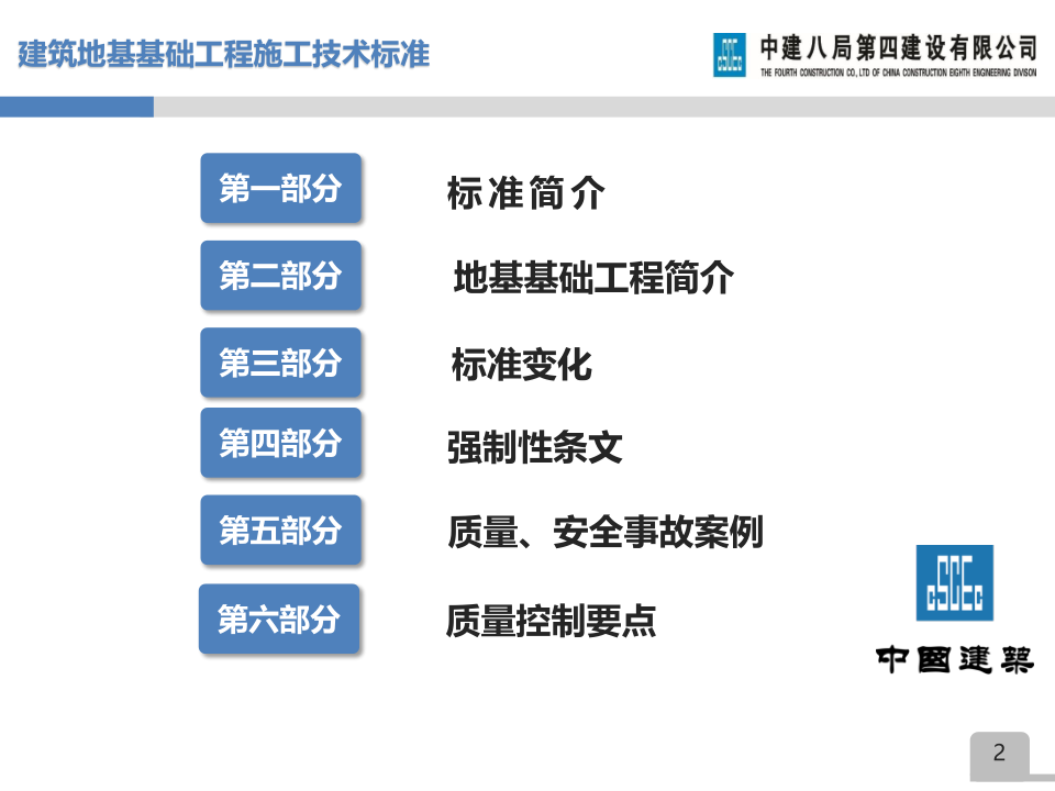 名企建筑地基基础工程施工技术标准宣贯