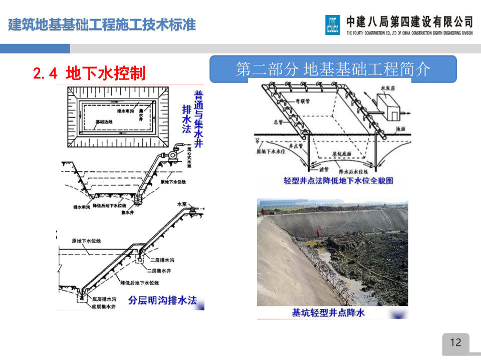 名企建筑地基基础工程施工技术标准宣贯
