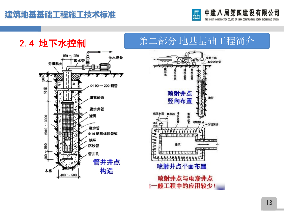 名企建筑地基基础工程施工技术标准宣贯