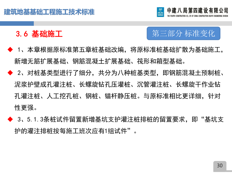 名企建筑地基基础工程施工技术标准宣贯