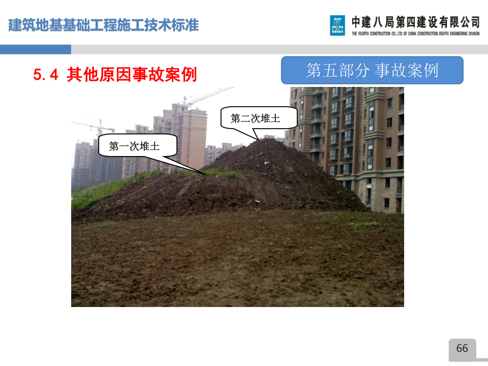 名企建筑地基基础工程施工技术标准宣贯